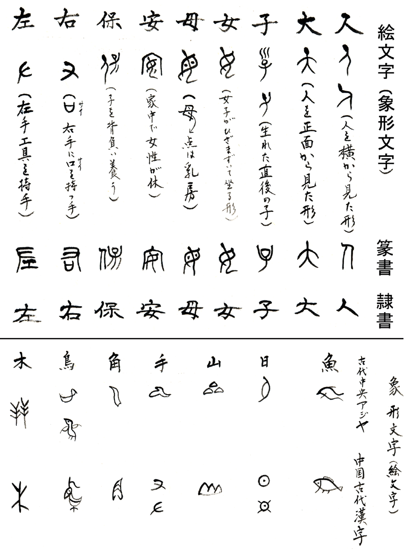 篆刻 桑名鉄城作 從好 遊印 日本美術 書道 印鑑 古印材 印材 箱